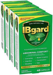 IBgard Gut