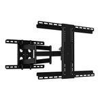 Sanus Tv Mounts