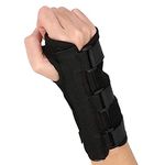 Wrist Support Brace Right /Left Hand with 2 Metal Splints for Joint Pain Arthritis Carpal Tunnel Pain Tendonitis for Men and Women (Right Hand)