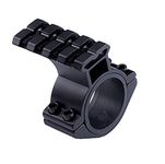 FIRE WOLF Barrel Mount 25.4mm/30mm Ring 20mm Weaver Picatinny Rail Adapter for gun Scope