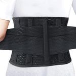 SYXUPAP Lumbar Support Belt, Breathable Mesh Back Brace ​for Pain Relief and Injury Prevention, Scoliosis, Sciatica, Herniated Disc etc