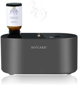 SOICARE Co