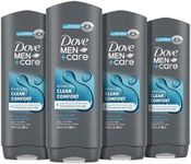 DOVE MEN + CARE Body and Face Wash 