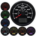 Motorcycle Gps Speedometer