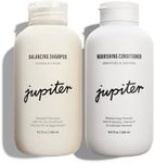 Jupiter, Physician-Formulated Anti-