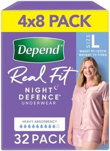 Depend Rea