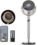 Dreo 40 Inch Smart Standing Fan, 20