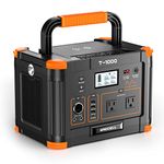 GRECELL Portable Power Station 1000W 999Wh Solar Generator with 110V AC Outlet, PD 60W Fast Charging Backup Lithium Battery Pack Power Supply for Outdoor Home Camping Travel Emergency RV (Peak 2000W)