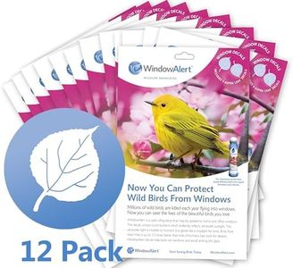 WindowAler