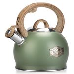 Hauce Radio Tea Kettle, 2.1 Quart Stove Top Whistling Tea Kettle, Teapot with Food Grade Stainless Steel and Wood Pattern Folding Handle, Suitable for All Heat Sources