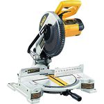 Jet Compound Miter Saws