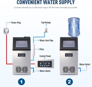 CREWORKS Commercial Ice Maker, 59kg High Capacity