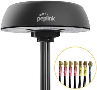 Peplink Ce