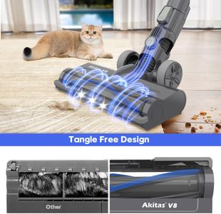 Akitas V8 3-in-1 Cordless Vacuum Cleaner – Handheld & Upright, 22.2V Rechargeable
