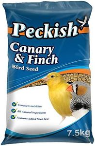 Peckish Ca