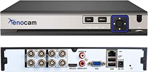 Xenocam 8C