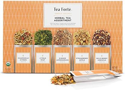 Tea Forte 