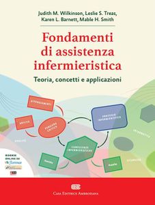 Principi d