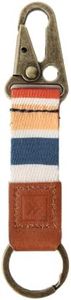 Thread Wallets Cool Keychain Clip for Men & Women | Key Ring for Wallets & Keys (Legacy)