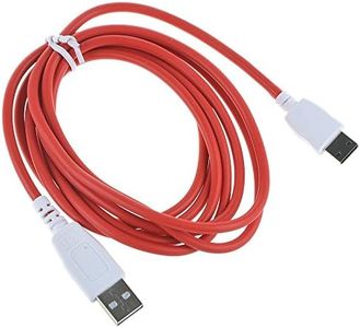 PwrON 6.6 