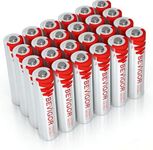 BEVIGOR 1.5V Lithium Iron AAA Batteries 24 Pack, Triple A Batteries 20-Year Shelf Life, UL Certified Leak-Proof for Flashlight, Toys, Remote Control, Smoke Detector