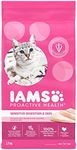 IAMS Proactive Health Dry Cat Food 