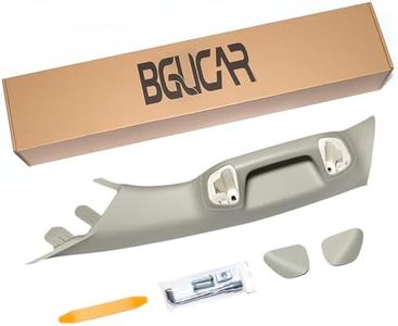 bgucar Dri