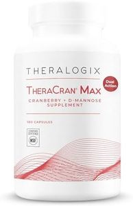 Theralogix