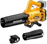 Cordless Leaf Blower for De-Walt 20