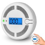 Mini Carbon Monoxide Detector, with Replaceable Battery with LCD Digital Display and Audible Alarm CO Detector, EN 50291 CO Alarm Monitor for Office Home Security (Battery Not Included)