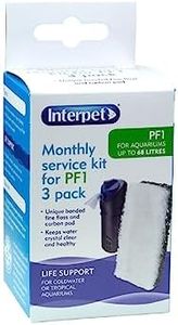 Interpet PF1 Monthly Service Kit - Aquarium Power Filters, Dental Floss and Carbon Bound Replacement Foams - Pack of 3