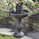 Garden Mile Solar Water Fountains, 