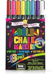 Chalky Cro