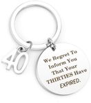 40th Birthday Gifts for Women,40th Birthday Gifts for Men,Mens 40th Birthday Gifts,40th Birthday Gifts for Men Funny Gifts,Personalised 40th Birthday Gifts Ideas Gifts Women Keyring Joke Gift Presents