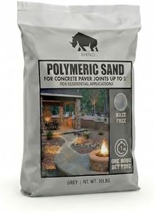 Rhino Powe