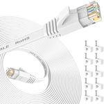 Nixsto Ethernet Cable 7M, Cat6 Ethe