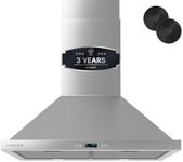 CAVALIERE Value-Focused Wall Mount 