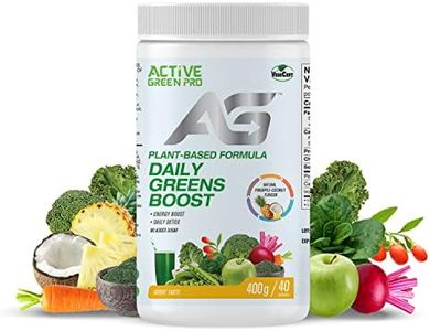Active Gre