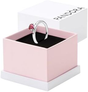 Pandora Yo