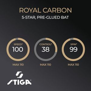 STIGA Royal Carbon Table Tennis Bat – 7-Ply Blade, Professional Racket