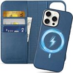 SHIELDON Case for iPhone 16 Pro Max 6.9", Genuine Leather Wallet Magnetic Wireless Charging [RFID Blocking][Card Slot][Kickstand] 2 in 1 Removable Case Compatible with iPhone 16 Pro Max - Royal Blue