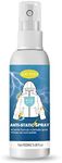 Anti Static Spray - Antistatic Spra