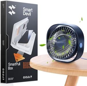 SMARTDEVIL Small Mini USBDeskFian(Navy Blue)