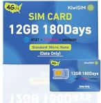 KiwiSIM USA Data SIM Card 12GB 180 