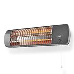 Heater For Bathroom