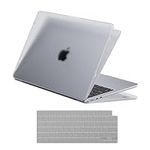 Soonjet Invisible Armor for MacBook