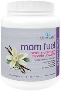 Momsanity 