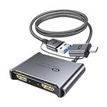 WARRKY Video Capture Card with Buil