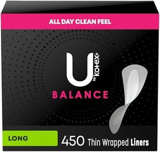 U by Kotex