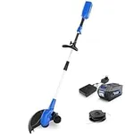 WILD BADGER POWER Weed Wacker 40V 1